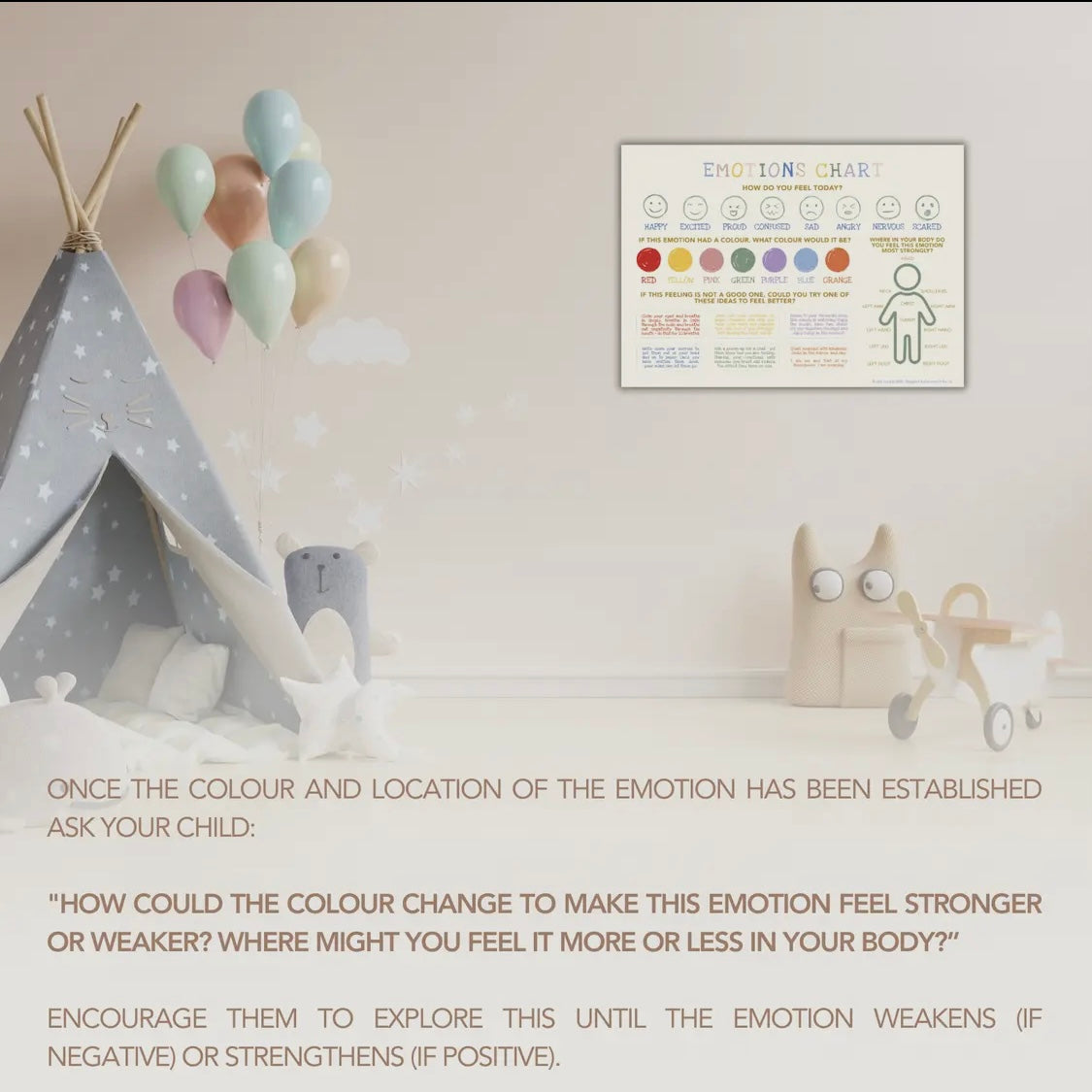 A3 Kids’ Emotion Chart-LSW-My Beautiful Caravan
