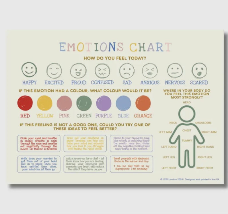 A3 Kids’ Emotion Chart-LSW-My Beautiful Caravan