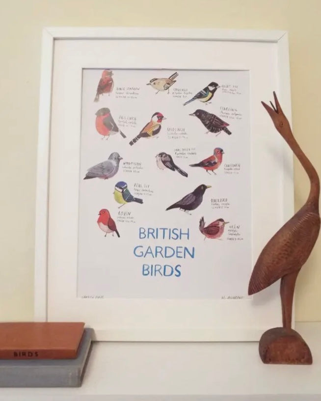 Garden Birds Print