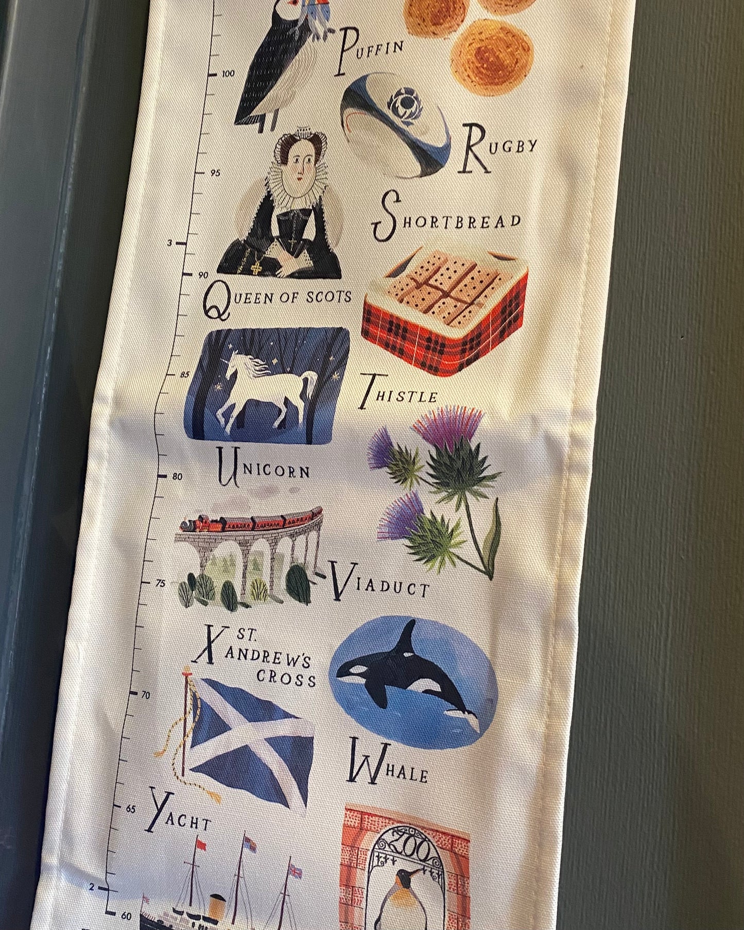 A-Z Of Scotland Fabric Height Chart