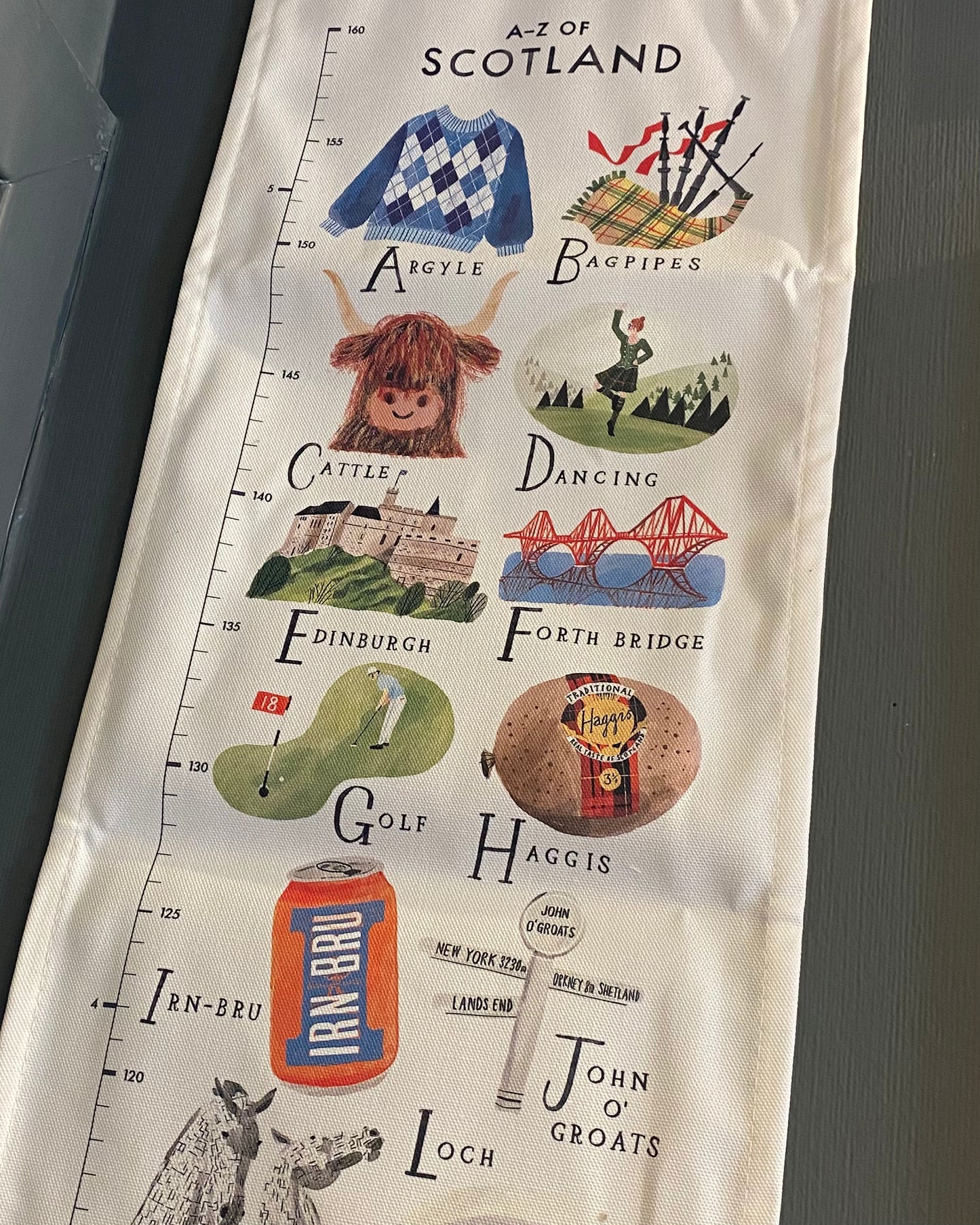 A-Z Of Scotland Fabric Height Chart