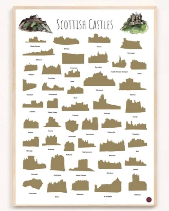 Scottish Scratch Off Poster-Scot Bucket List-My Beautiful Caravan