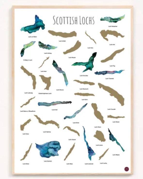 Scottish Scratch Off Poster-Scot Bucket List-My Beautiful Caravan