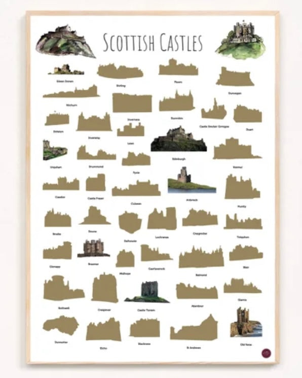 Scottish Scratch Off Poster-Scot Bucket List-My Beautiful Caravan