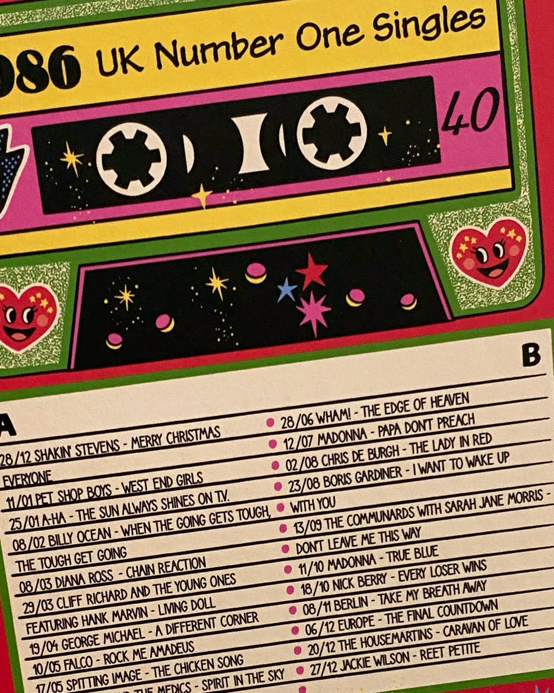 UK Number One Singles 1986 40th Birthday Card
