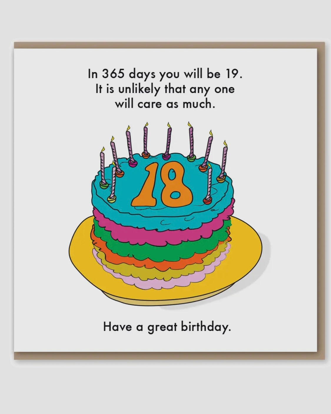 18th Birthday Card