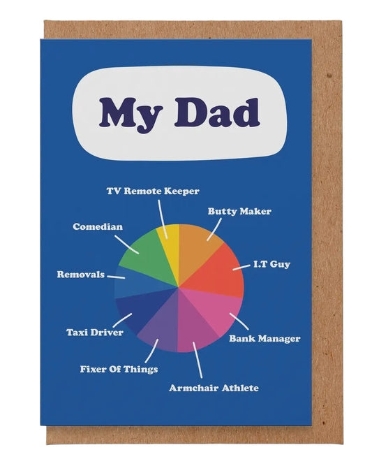 My Dad Fathers Day Card