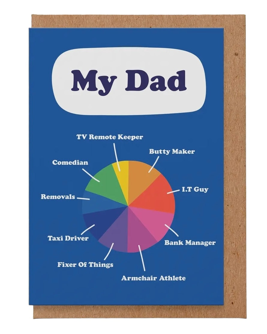 My Dad Fathers Day Card-Studio Boketto-My Beautiful Caravan